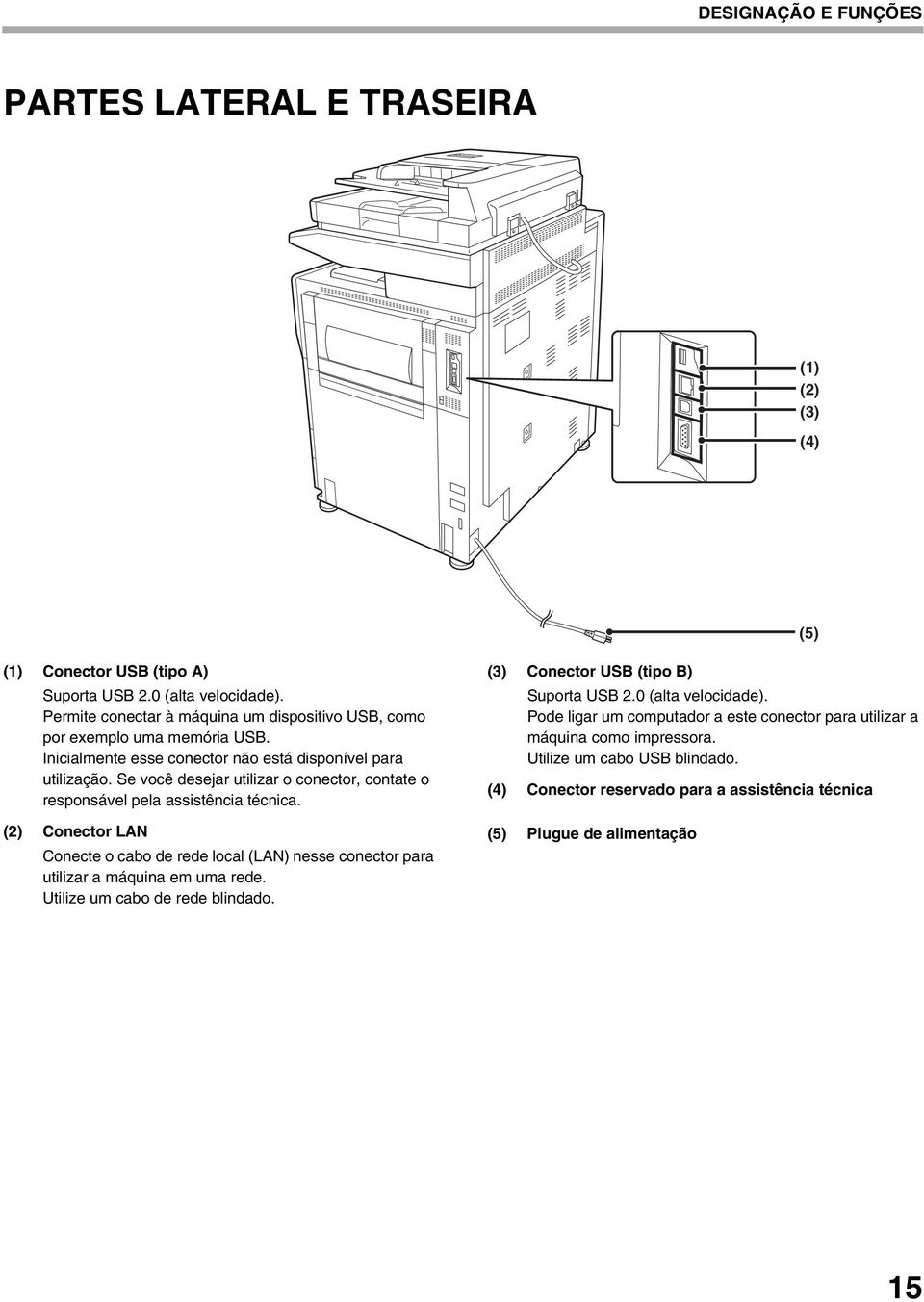 Se você desejar utilizar o conector, contate o responsável pela assistência técnica.