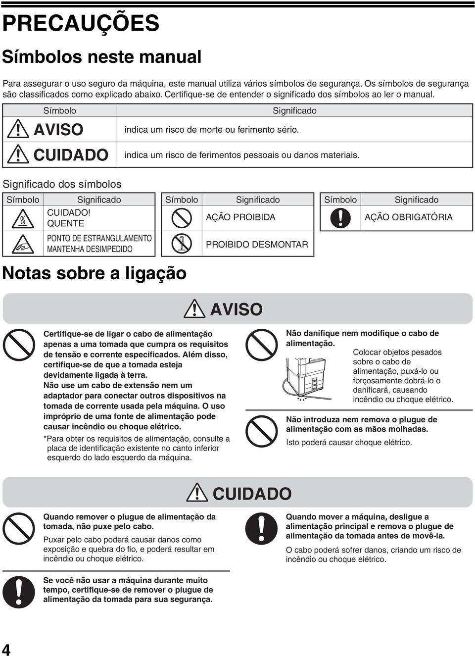 indica um risco de ferimentos pessoais ou danos materiais. Significado dos símbolos Símbolo Significado Símbolo Significado Símbolo Significado CUIDADO!