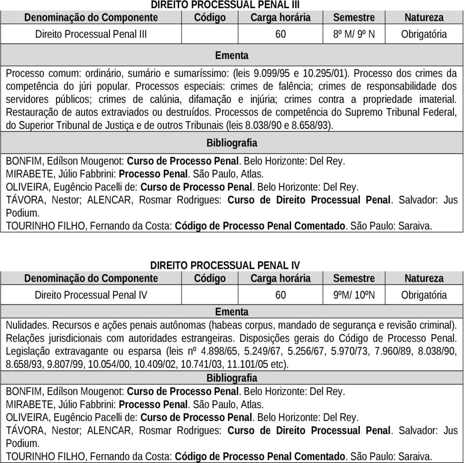 Processos especiais: crimes de falência; crimes de responsabilidade dos servidores públicos; crimes de calúnia, difamação e injúria; crimes contra a propriedade imaterial.