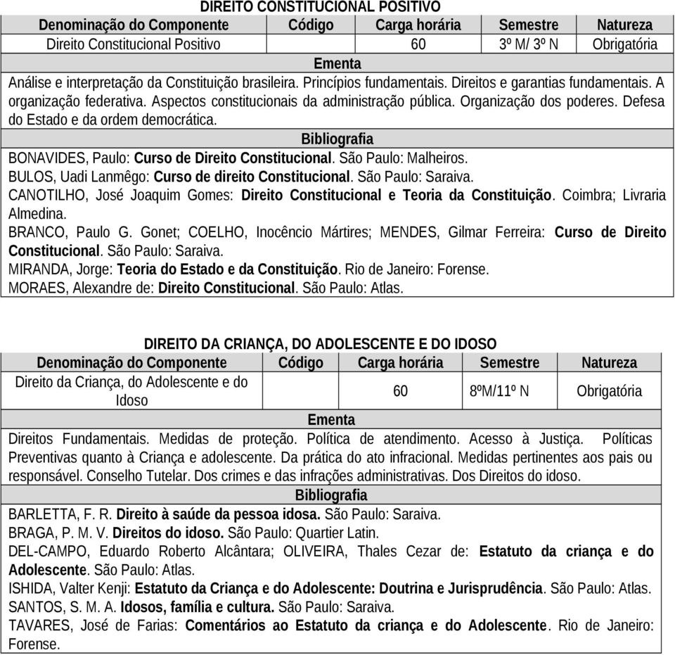 BONAVIDES, Paulo: Curso de Direito Constitucional. São Paulo: Malheiros. BULOS, Uadi Lanmêgo: Curso de direito Constitucional. São Paulo: Saraiva.