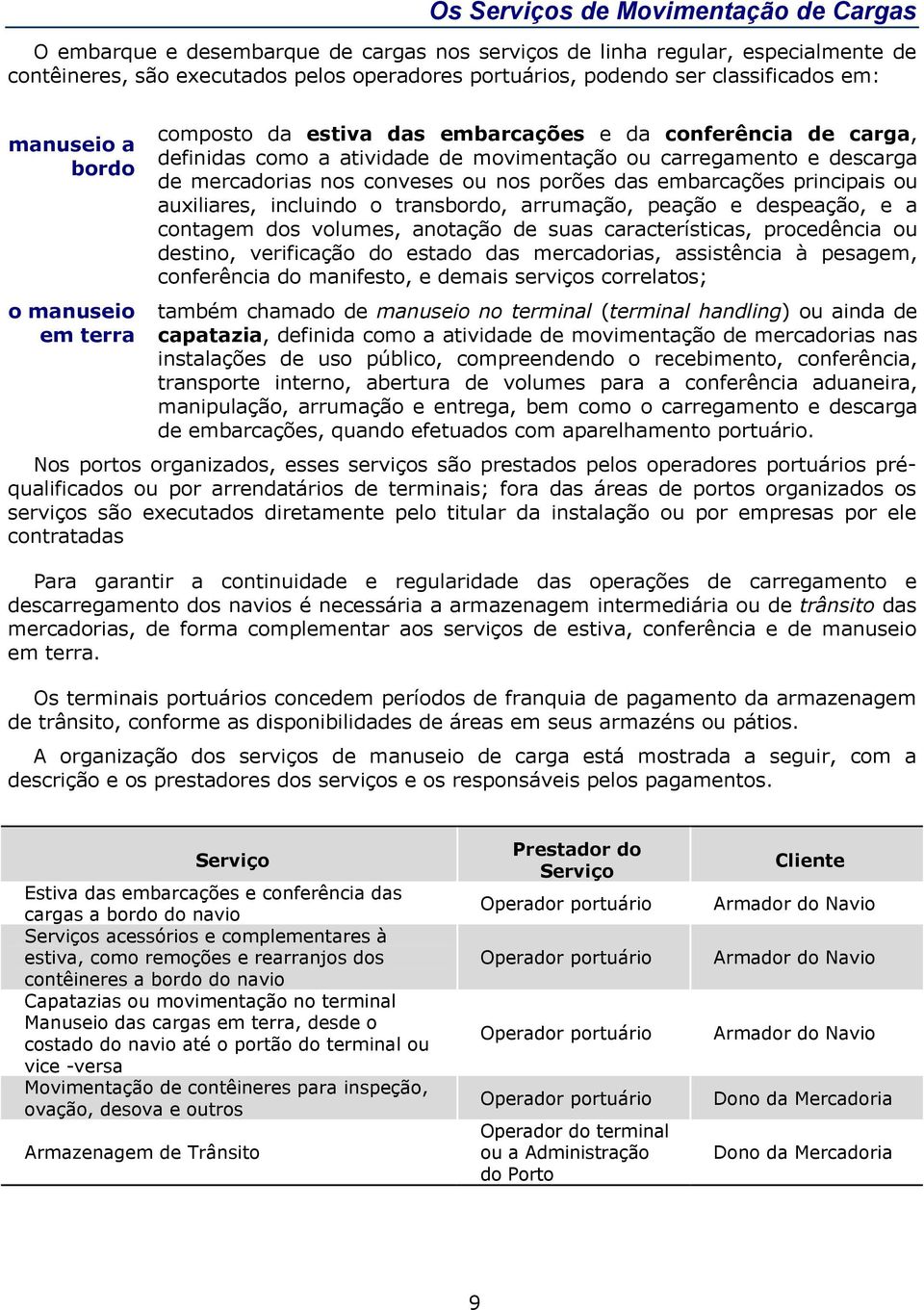 mercadorias nos conveses ou nos porões das embarcações principais ou auxiliares, incluindo o transbordo, arrumação, peação e despeação, e a contagem dos volumes, anotação de suas características,