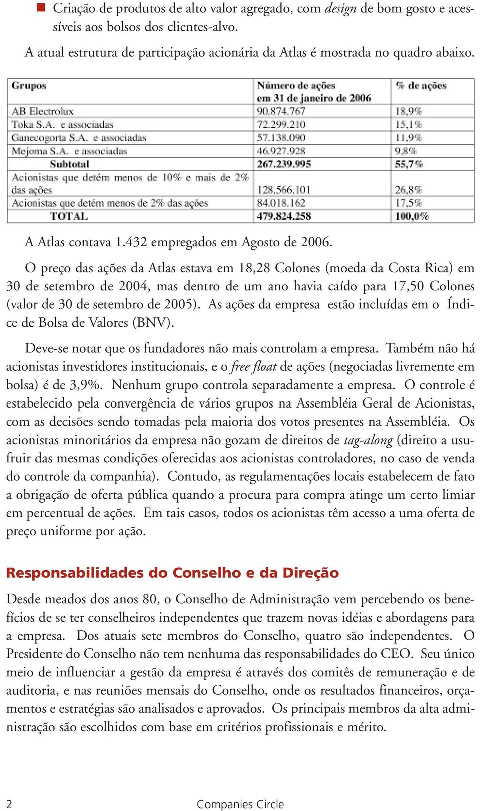 O preço das ações da Atlas estava em 18,28 Colones (moeda da Costa Rica) em 30 de setembro de 2004, mas dentro de um ano havia caído para 17,50 Colones (valor de 30 de setembro de 2005).