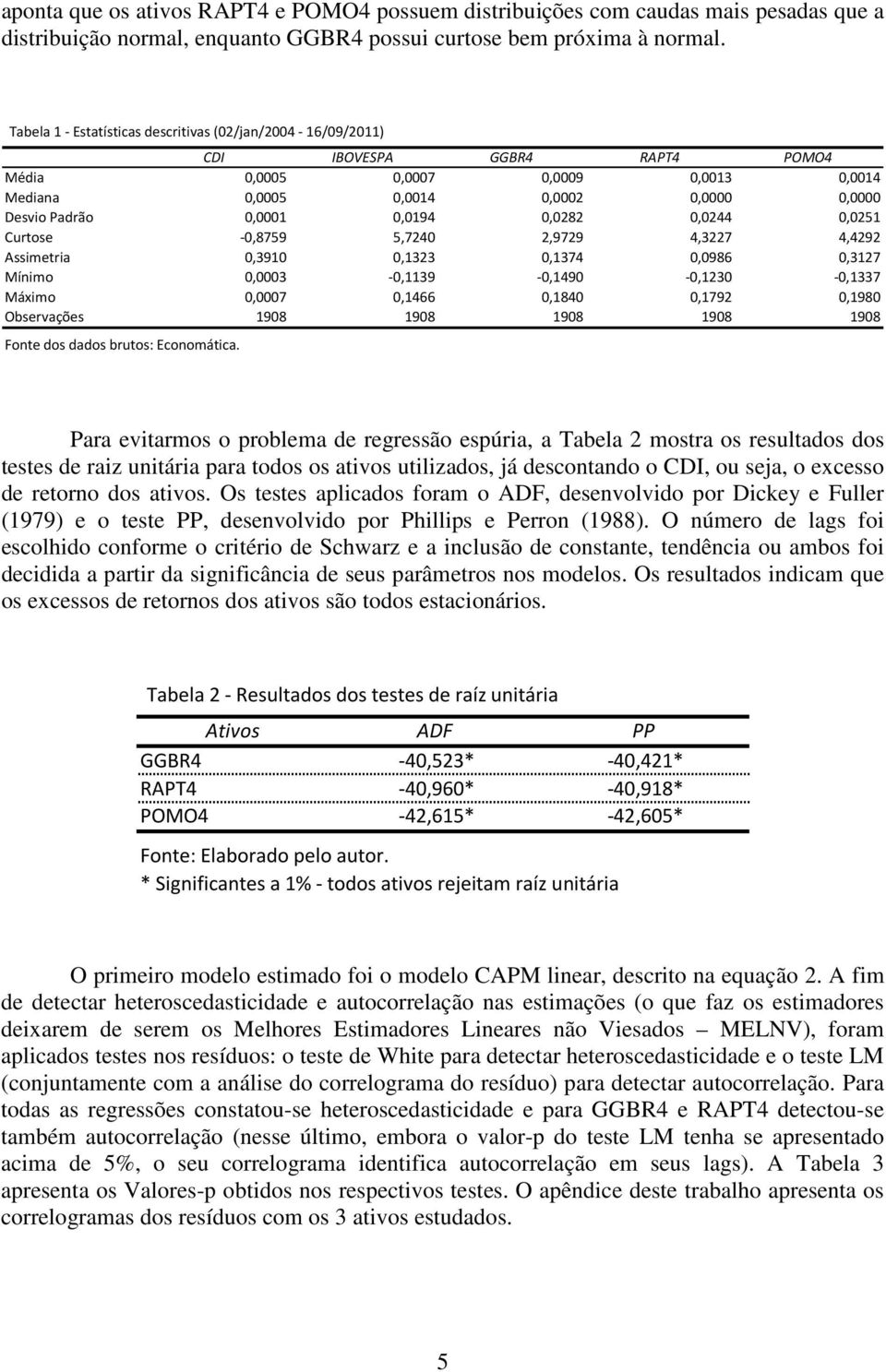 0,0282 0,0244 0,0251 Curose -0,8759 5,7240 2,9729 4,3227 4,4292 Assmera 0,3910 0,1323 0,1374 0,0986 0,3127 Mínmo 0,0003-0,1139-0,1490-0,1230-0,1337 Máxmo 0,0007 0,1466 0,1840 0,1792 0,1980