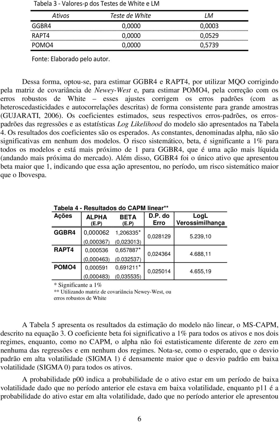 padrões (com as heeroscedascdades e auocorrelações descras) de forma conssene para grande amosras (GUJARATI, 2006).