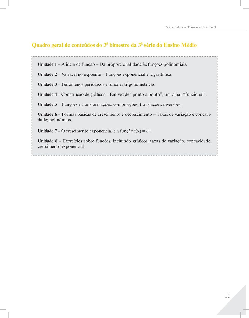 Unidade Consrução de gráficos Em vez de pono a pono, um olhar funcional. Unidade 5 Funções e ransformações: composições, ranslações, inversões.