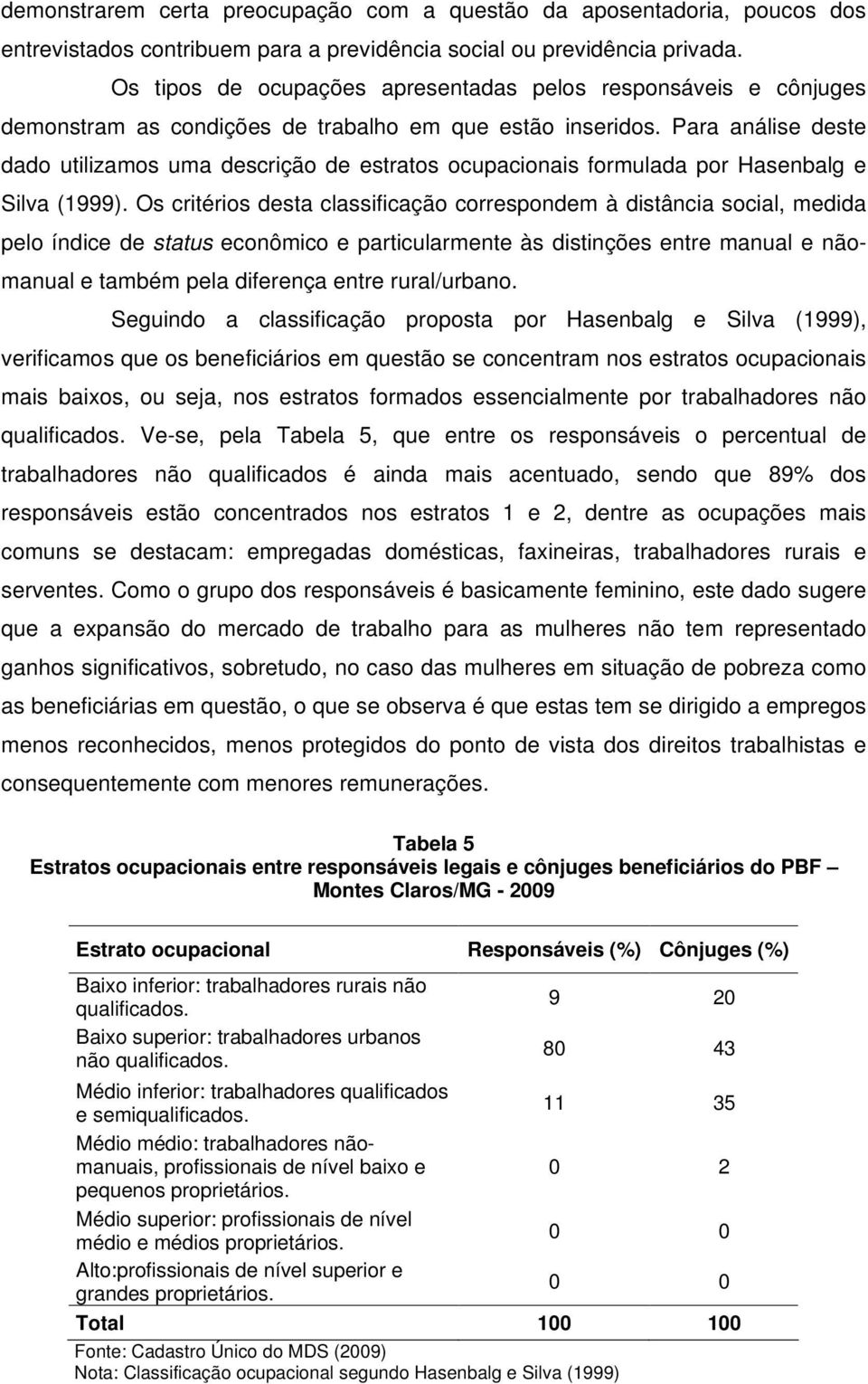 Para análise deste dado utilizamos uma descrição de estratos ocupacionais formulada por Hasenbalg e Silva (1999).