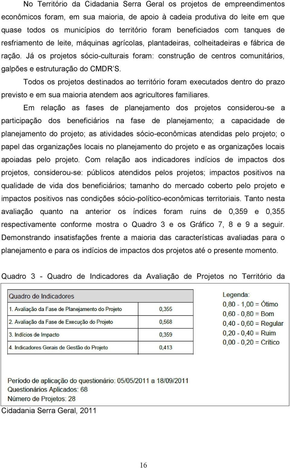 Já os projetos sócio-culturais foram: construção de centros comunitários, galpões e estruturação do CMDR S.