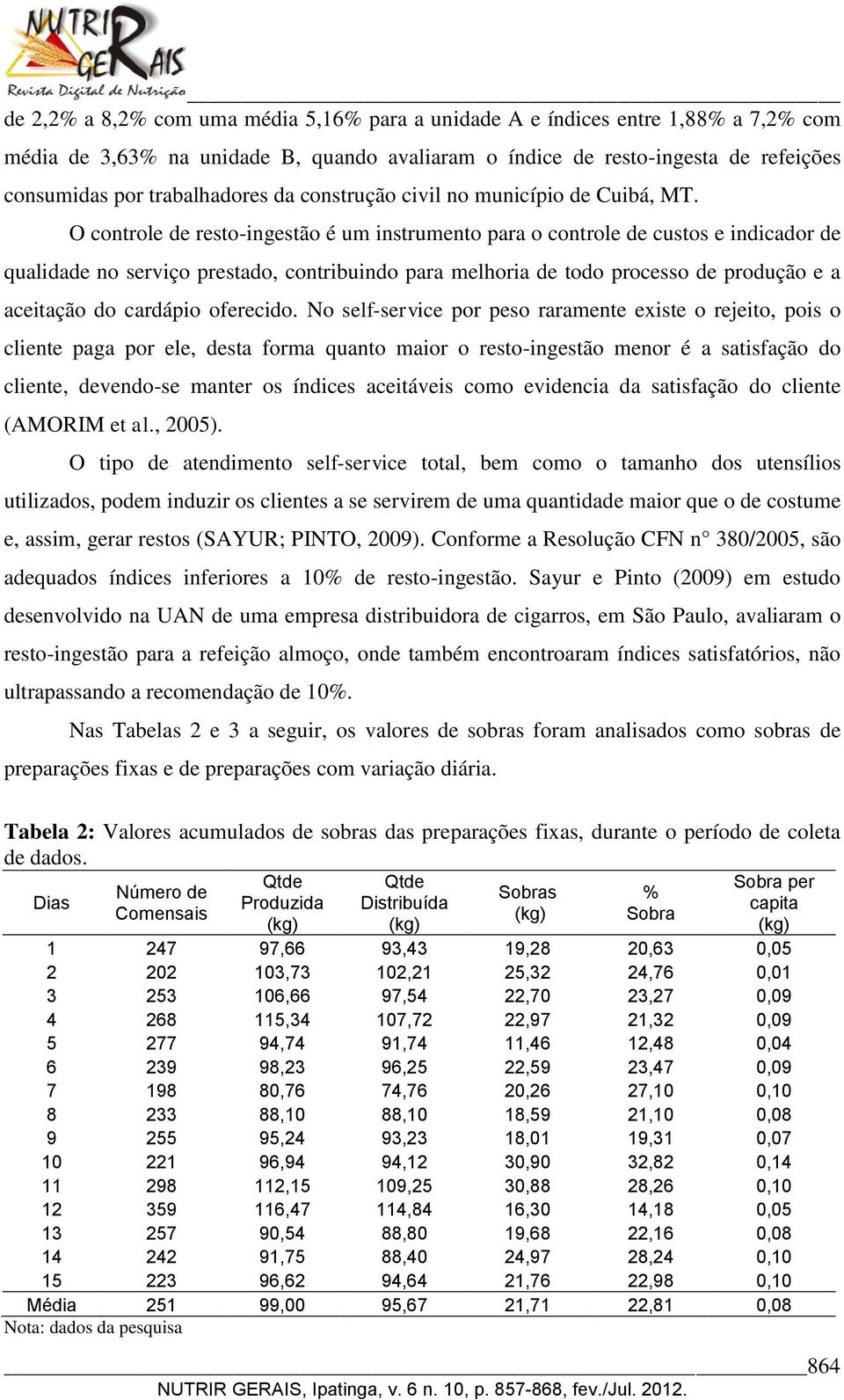 O controle de resto-ingestão é um instrumento para o controle de custos e indicador de qualidade no serviço prestado, contribuindo para melhoria de todo processo de produção e a aceitação do cardápio