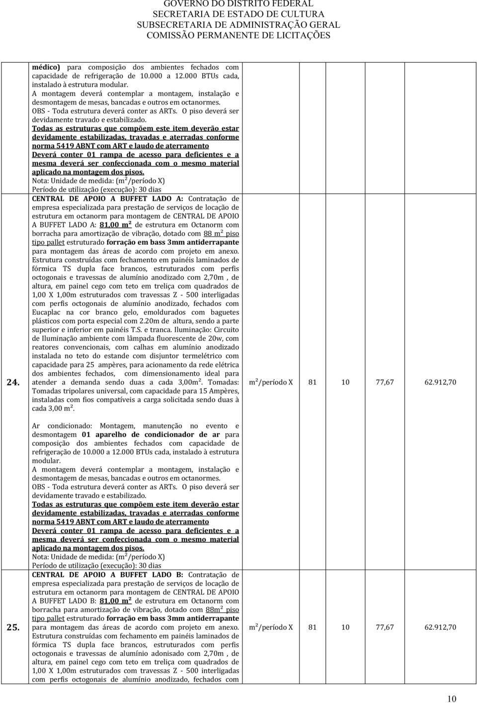 norma 5419 ABNT com ART e laudo de aterramento CENTRAL DE APOIO A BUFFET LADO A: Contratação de empresa especializada para prestação de serviços de locação de estrutura em octanorm para montagem de