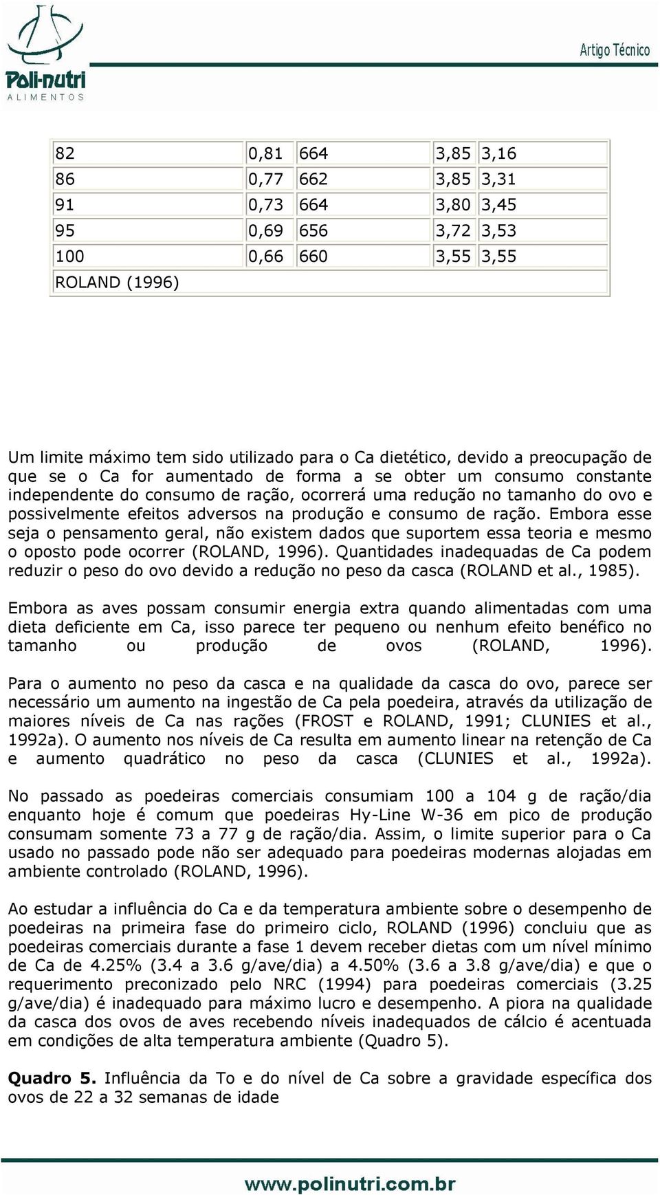 e consumo de ração. Embora esse seja o pensamento geral, não existem dados que suportem essa teoria e mesmo o oposto pode ocorrer (ROLAND, 1996).