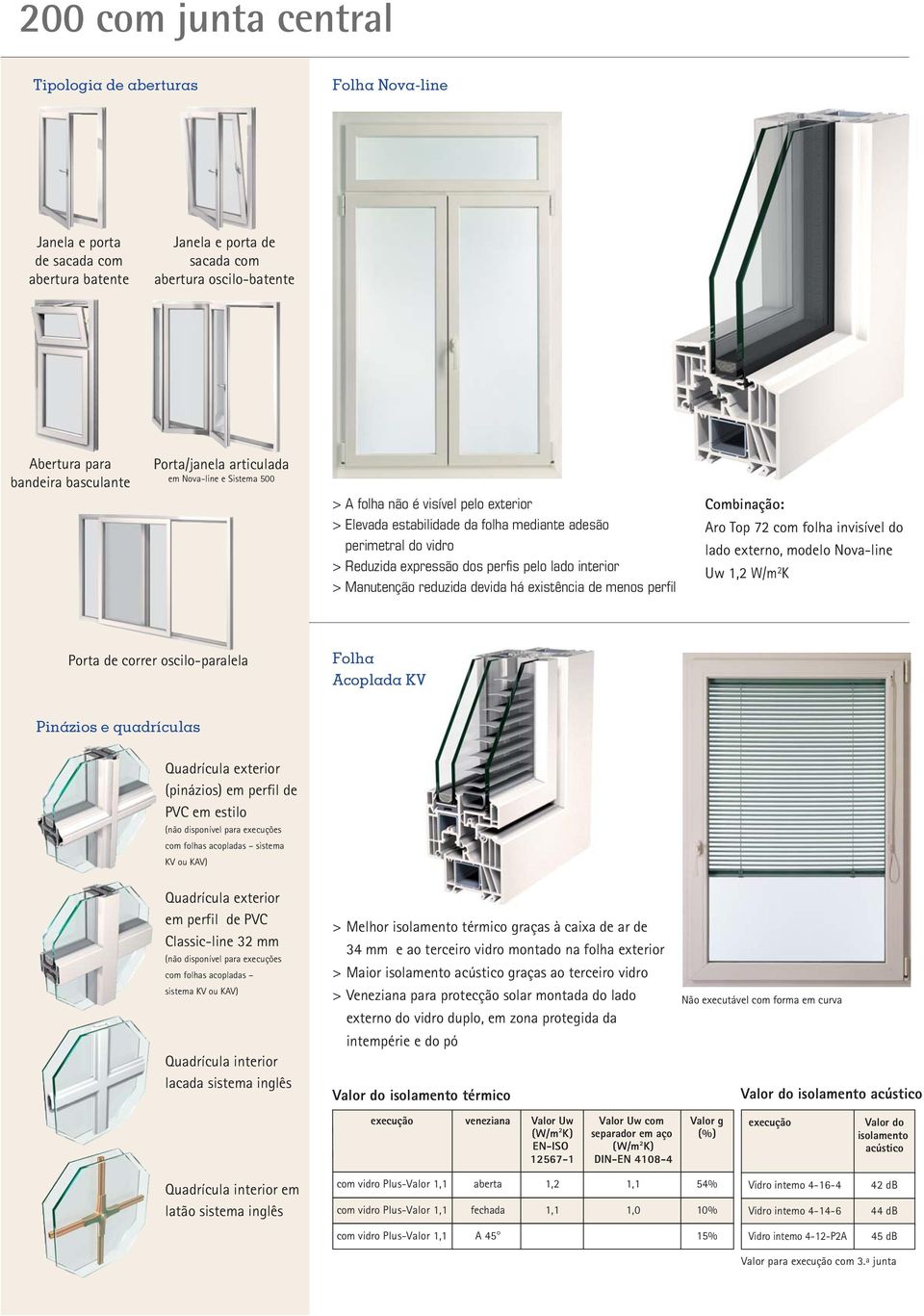 interior > Manutenção reduzida devida há existência de menos perfil Combinação: Aro Top 72 com folha invisível do lado externo, modelo Nova-line Uw 1,2 W/m 2 K Porta de correr oscilo-paralela Folha