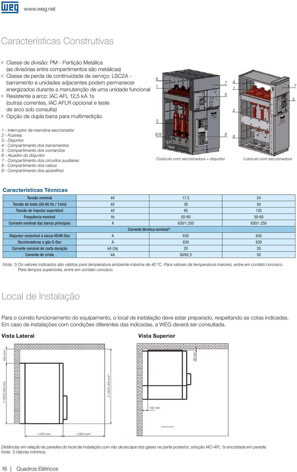 consulta) JJ Opção de dupla barra para multimedição 4 1 3 7 5 4 1 2 5 7 1 - Interruptor de manobra-seccionador 2 - Fusíveis 3 - Disjuntor 4 - Compartimento dos barramentos 5 - Compartimento dos