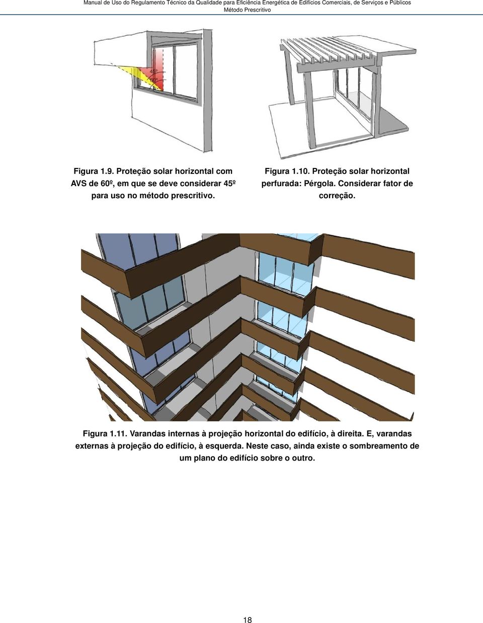 Figura 1.10. Proteção solar horizontal perfurada: Pérgola. Considerar fator de correção. Figura 1.11.