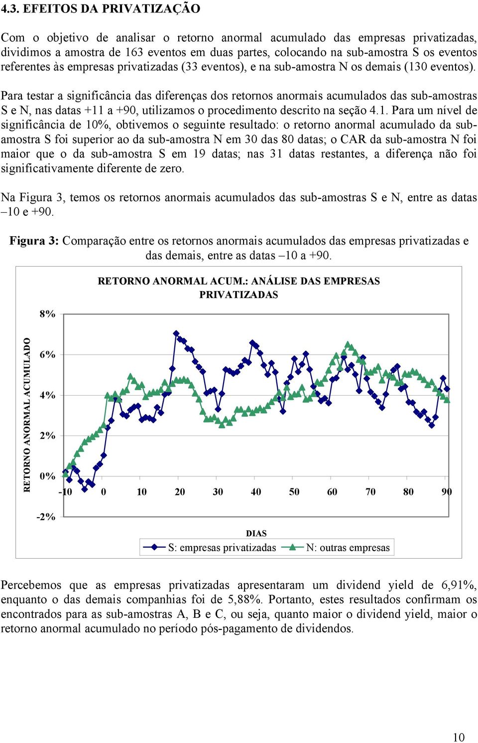 Para testar a significância das diferenças dos retornos anormais acumulados das sub-amostras S e N, nas datas +11