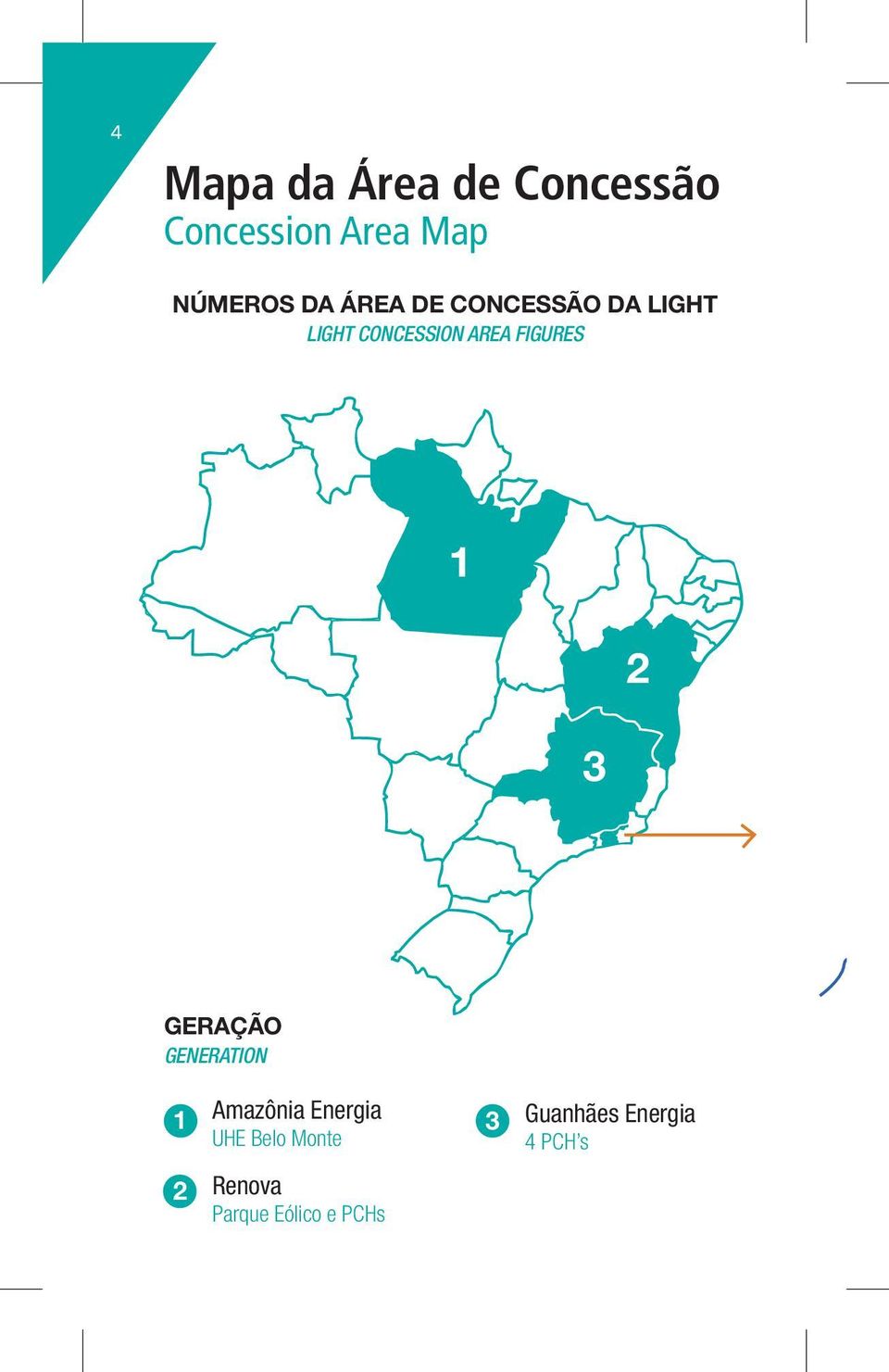 FIGURES 1 3 2 GERAÇÃO Generation 1 Amazônia Energia UHE