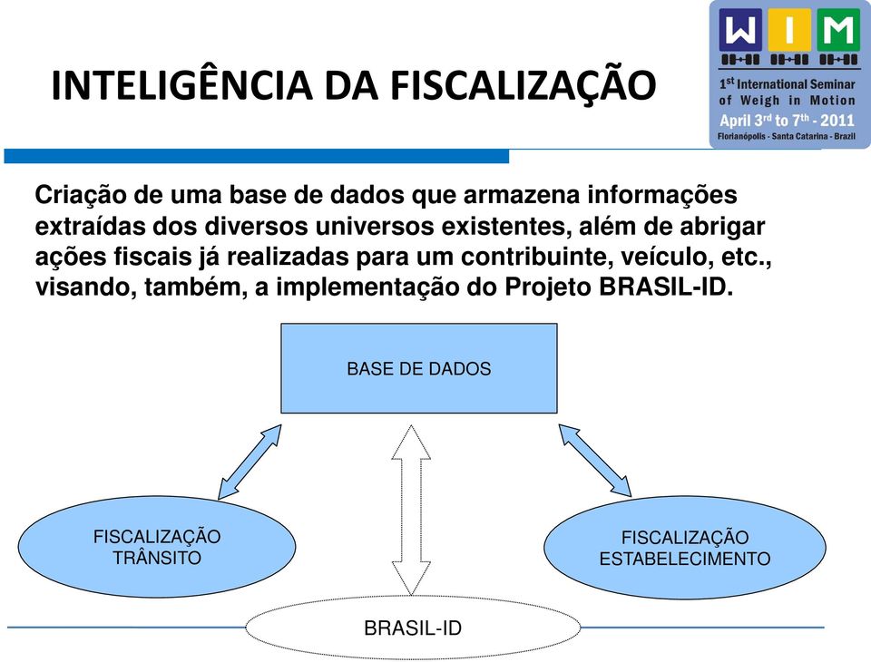 realizadas para um contribuinte, veículo, etc.