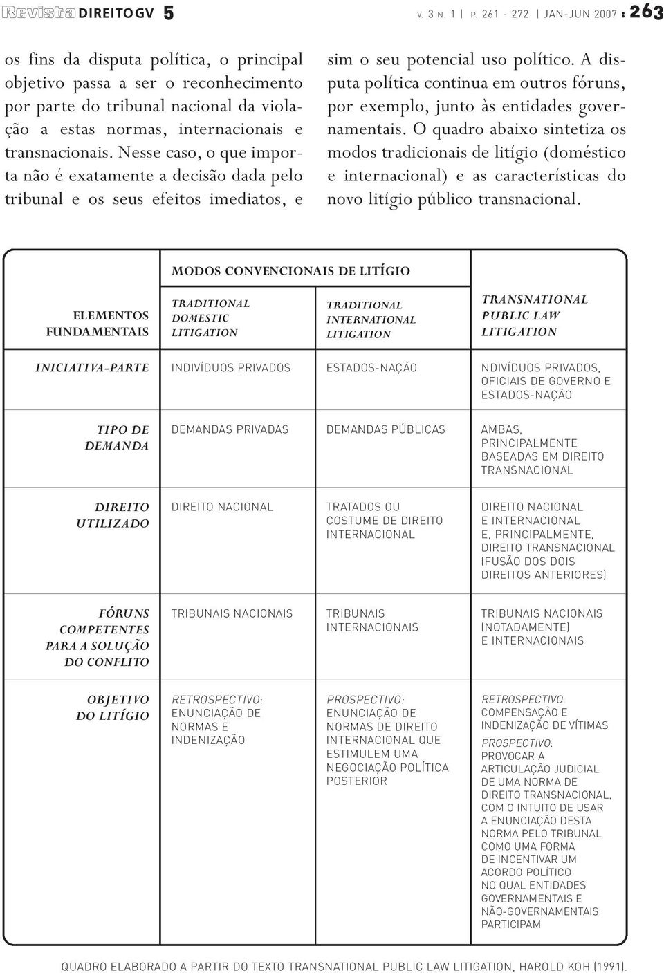 A disputa política continua em outros fóruns, por exemplo, junto às entidades governamentais.