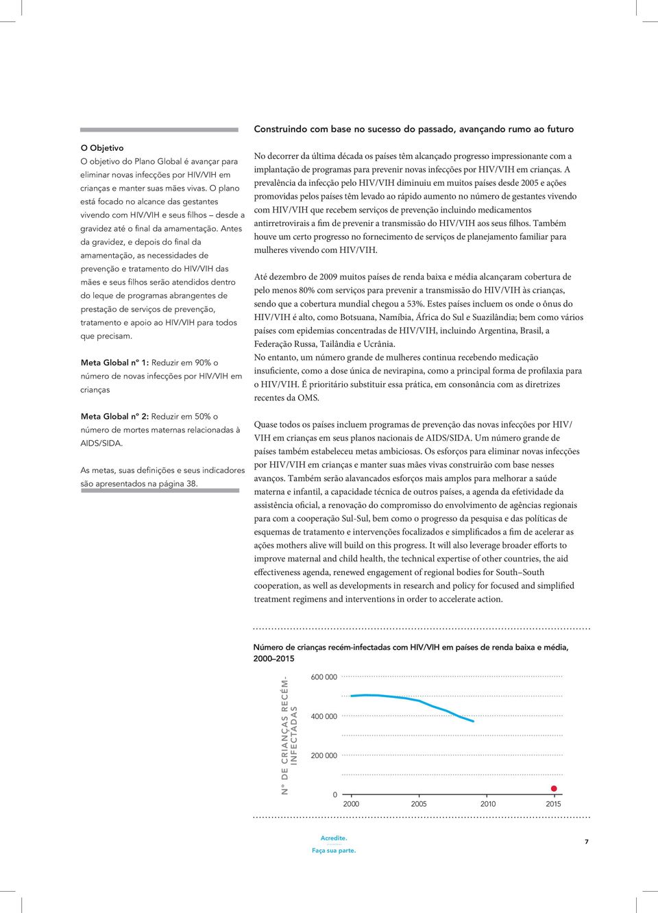 Antes da gravidez, e depois do final da amamentação, as necessidades de prevenção e tratamento do HIV/VIH das mães e seus filhos serão atendidos dentro do leque de programas abrangentes de prestação