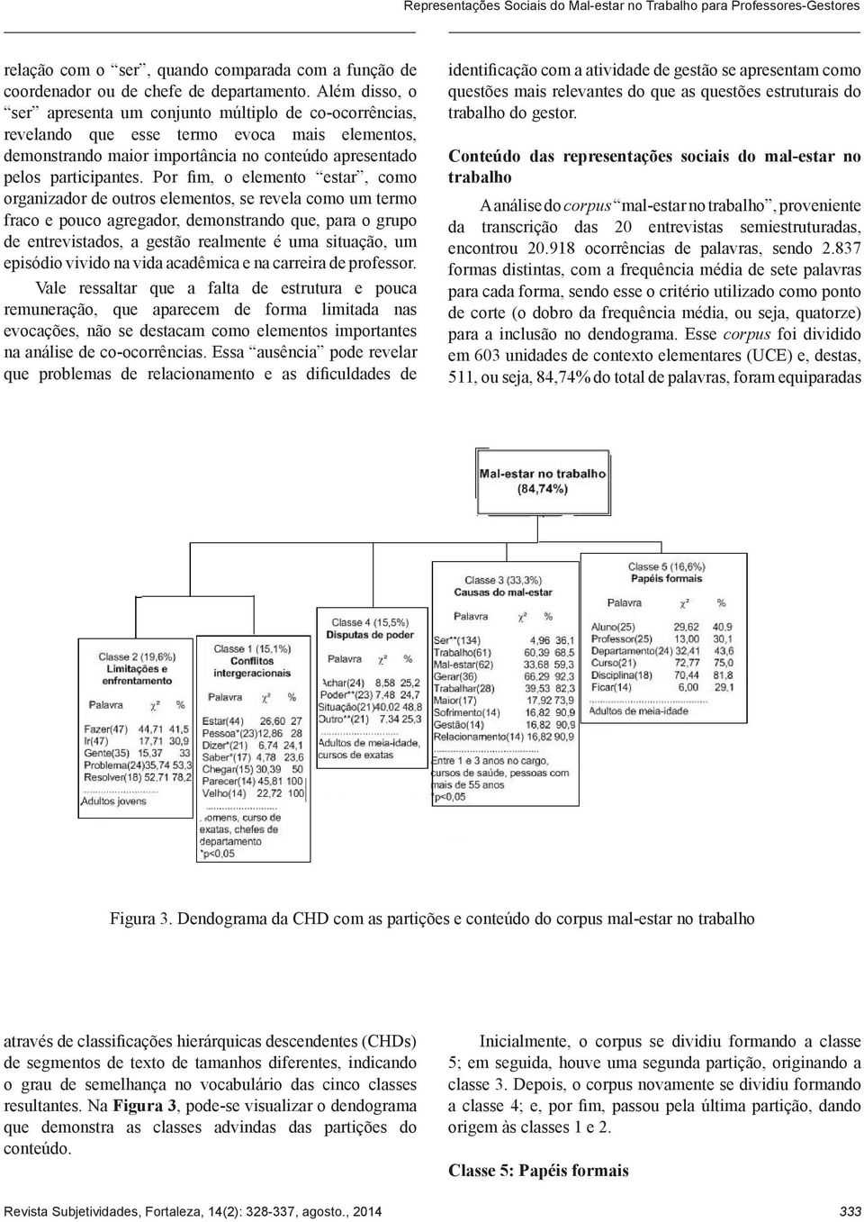 Por fim, o elemento estar, como organizador de outros elementos, se revela como um termo fraco e pouco agregador, demonstrando que, para o grupo de entrevistados, a gestão realmente é uma situação,