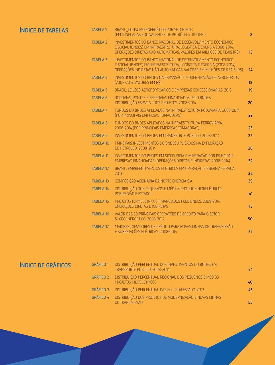 Valores em milhões de reais (R$) 13 Investimentos do Banco Nacional de Desenvolvimento Econômico E Social (BNDES) em infraestrutura, logística e energia (2008-2014).