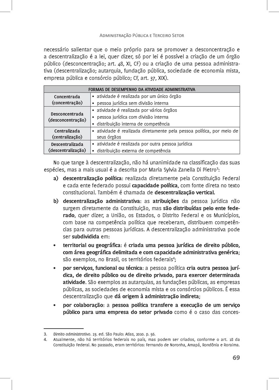 Concentrada (concentração) Desconcentrada (desconcentração) Centralizada (centralização) Descentralizada (descentralização) Administração Pública e Terceiro Setor FORMAS DE DESEMPENHO DA ATIVIDADE