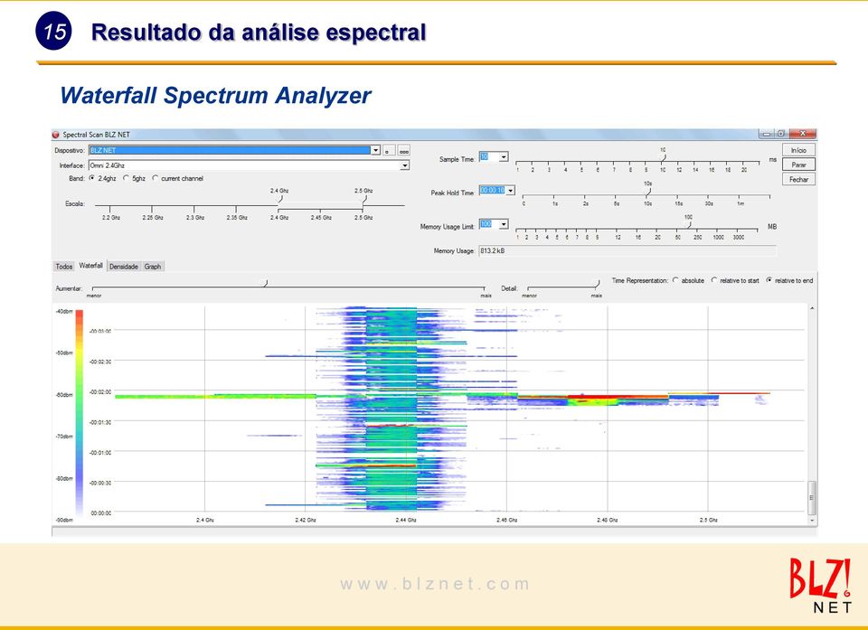 espectral