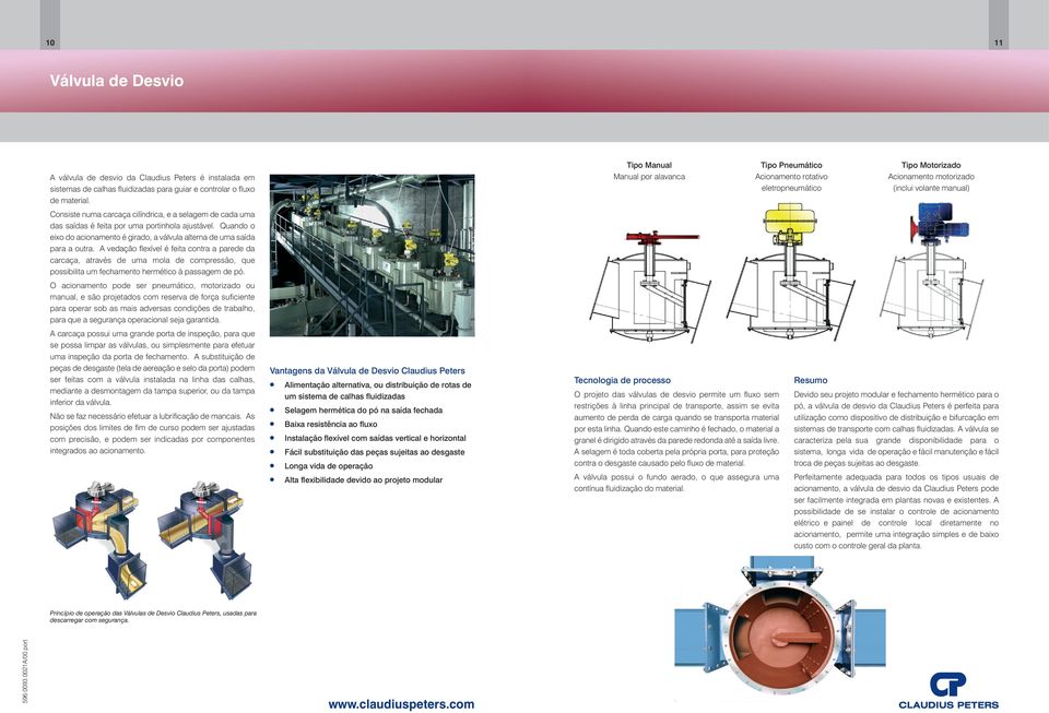 A vedação flexível é feita contra a parede da carcaça, através de uma mola de compressão, que possibilita um fechamento hermético à passagem de pó.