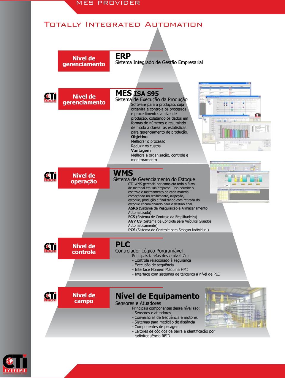 produção.