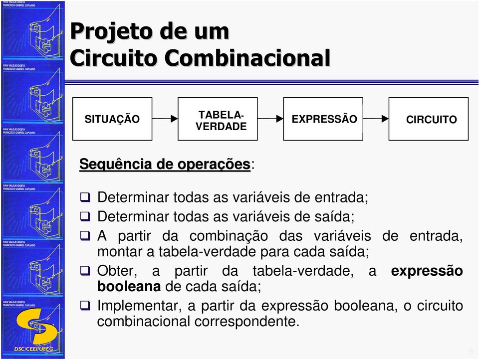 variáveis de entrada, montar a tabela-verdade para cada saída; Obter, a partir da tabela-verdade, a expressão