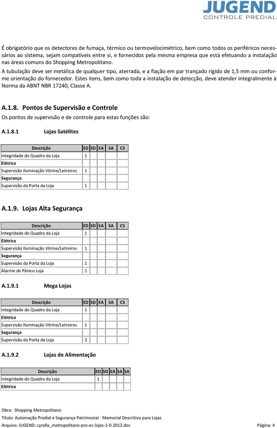 A tubulação deve ser metálica de qualquer tipo, aterrada, e a fiação em par trançado rígido de 1,5 mm ou conforme orientação do fornecedor.