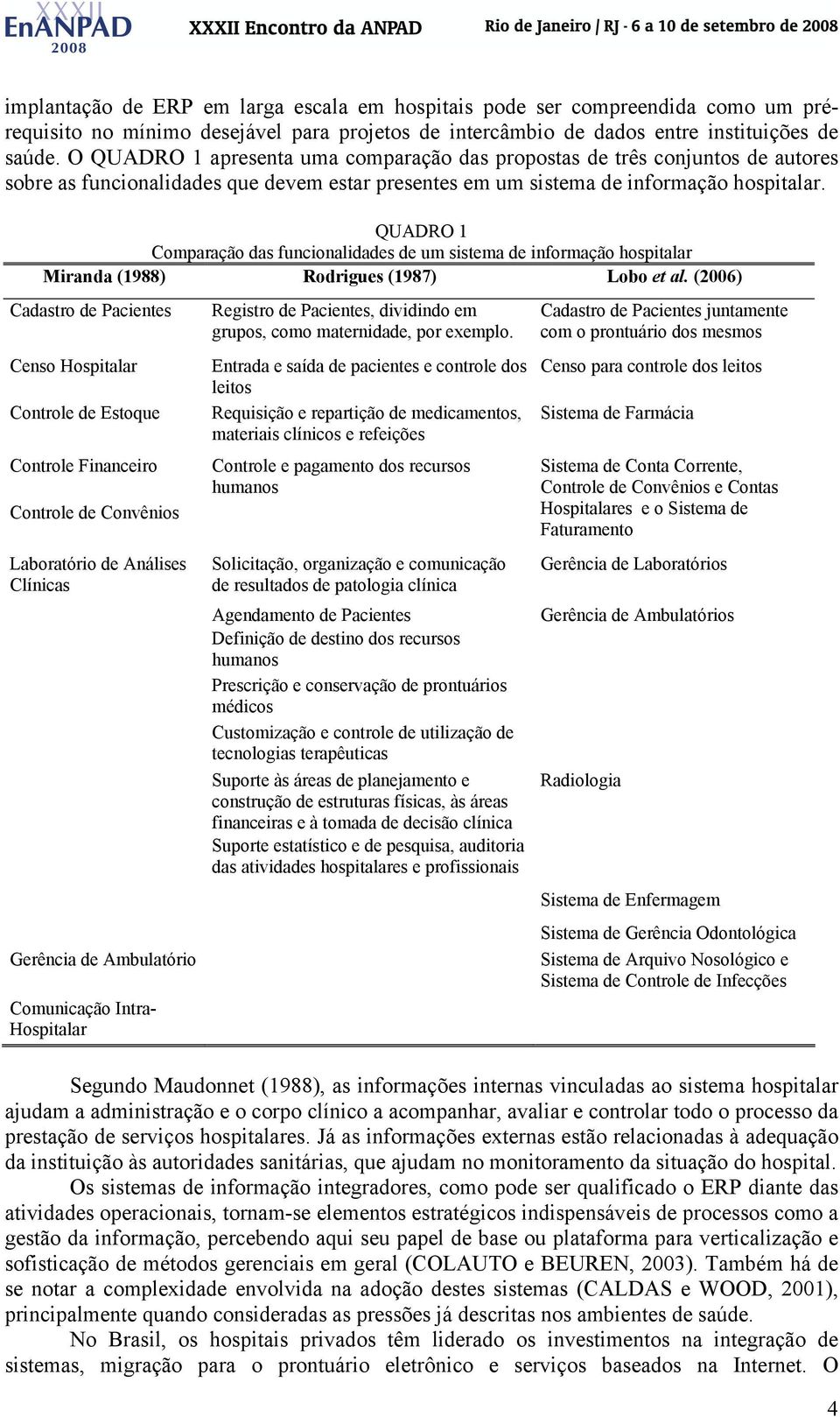 QUADRO 1 Comparação das funcionalidades de um sistema de informação hospitalar Miranda (1988) Rodrigues (1987) Lobo et al.