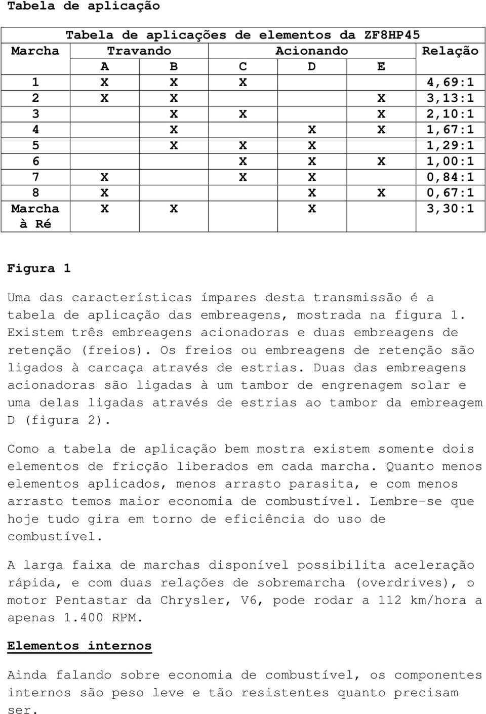 Existem três embreagens acionadoras e duas embreagens de retenção (freios). Os freios ou embreagens de retenção são ligados à carcaça através de estrias.