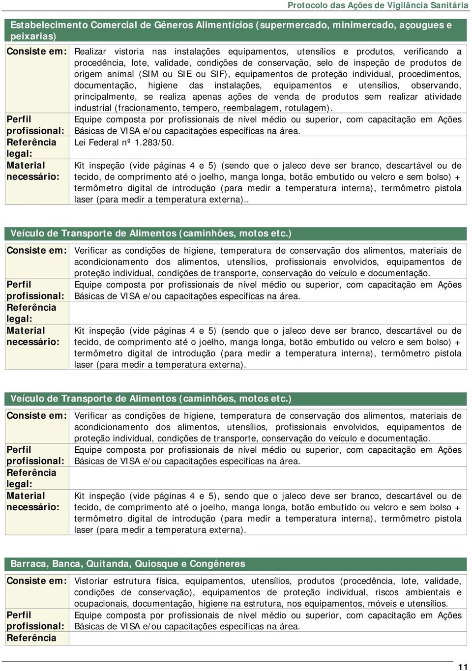 instalações, equipamentos e utensílios, observando, principalmente, se realiza apenas ações de venda de produtos sem realizar atividade industrial (fracionamento, tempero, reembalagem, rotulagem).