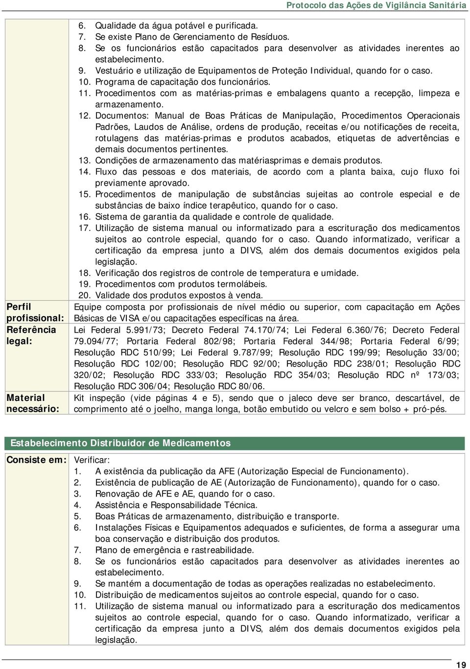 Procedimentos com as matérias-primas e embalagens quanto a recepção, limpeza e armazenamento. 12.