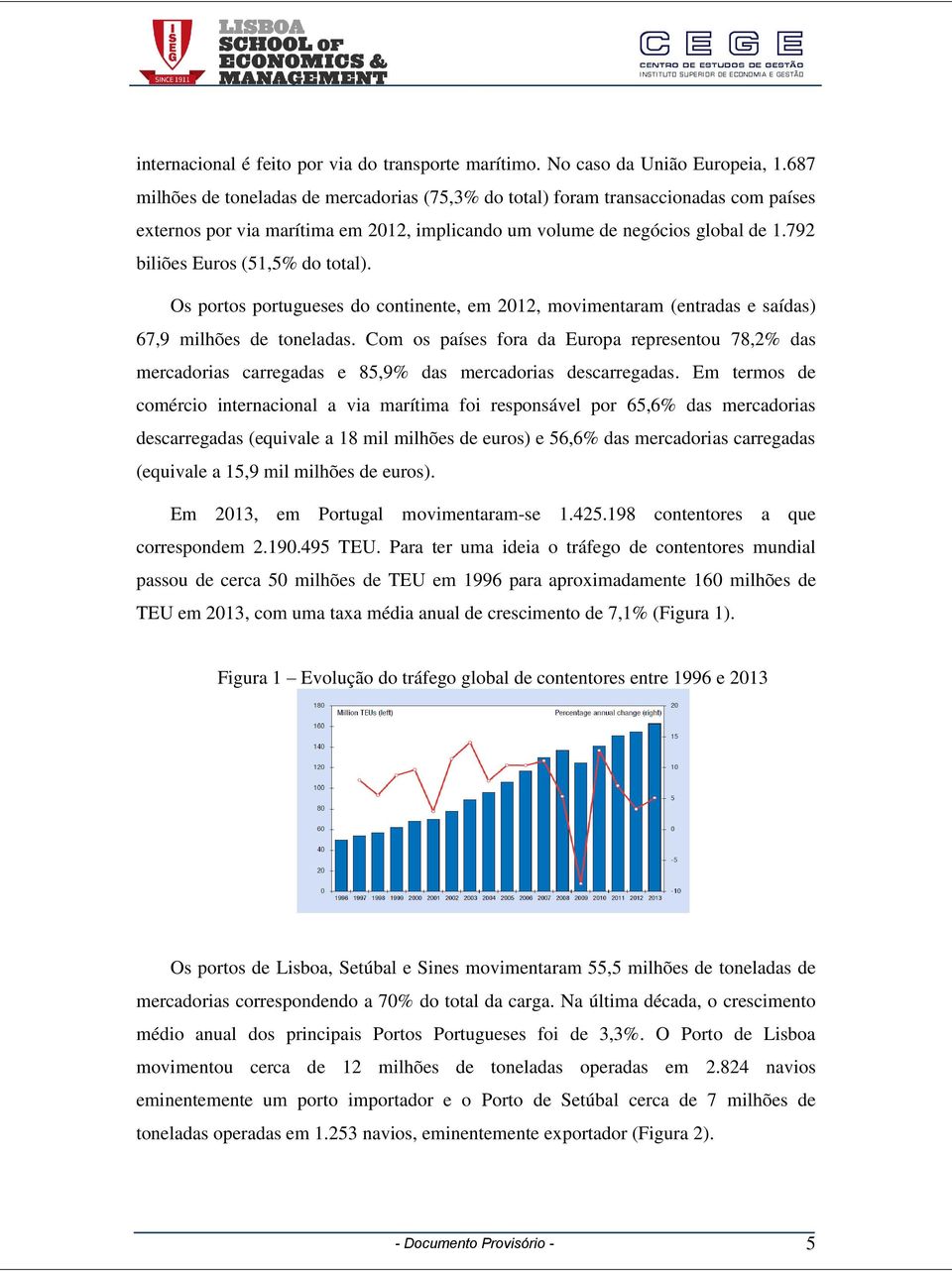 792 biliões Euros (51,5% do total). Os portos portugueses do continente, em 2012, movimentaram (entradas e saídas) 67,9 milhões de toneladas.