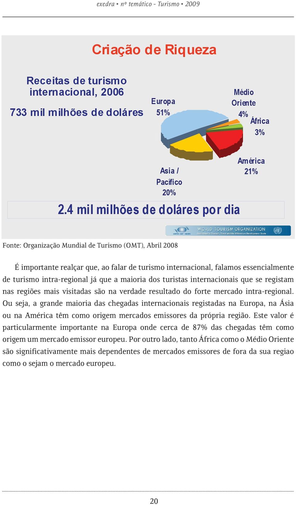 intra-regional já que a maioria dos turistas internacionais que se registam nas regiões mais visitadas são na verdade resultado do forte mercado intra-regional.