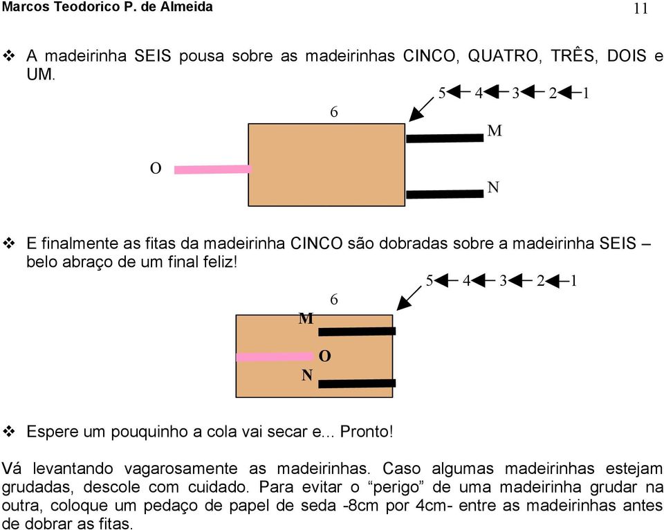 5 4 3 2 1 6 M O N Espere um pouquinho a cola vai secar e... Pronto! Vá levantando vagarosamente as madeirinhas.