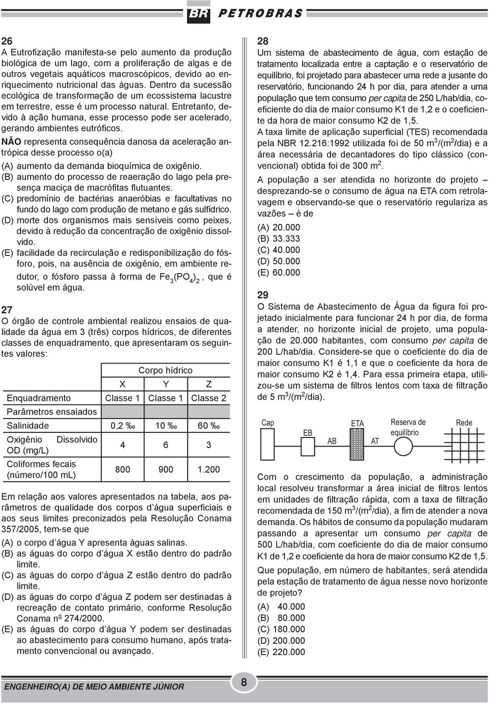 Entretanto, devido à ação humana, esse processo pode ser acelerado, gerando ambientes eutróficos.