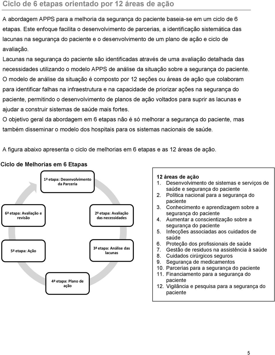 Lacunas na segurança do são identificadas através de uma avaliação detalhada das necessidades utilizando o modelo APPS de análise da situação sobre a segurança do.