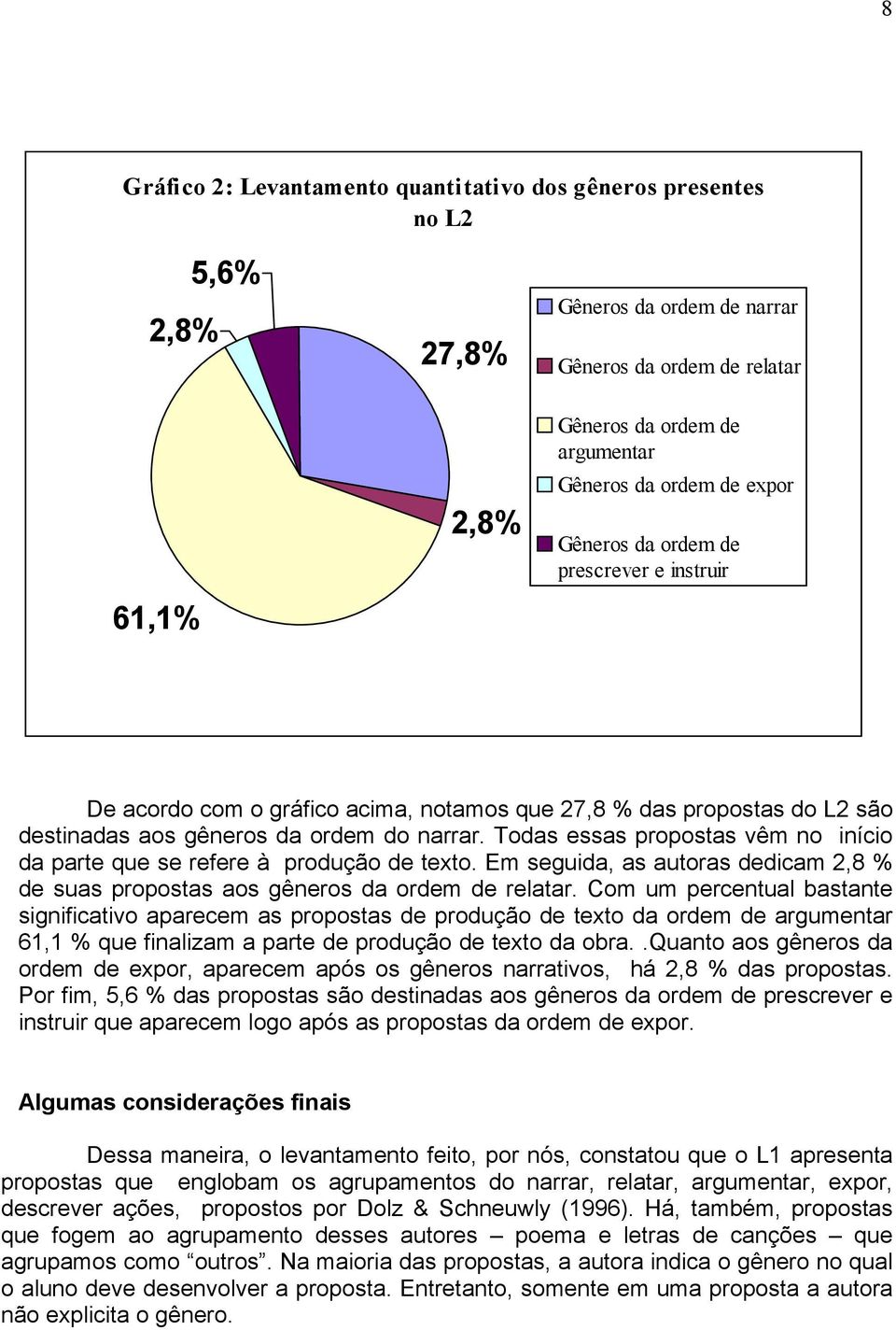 Todas essas propostas vêm no início da parte que se refere à produção de texto. Em seguida, as autoras dedicam,8 % de suas propostas aos gêneros da ordem de relatar.