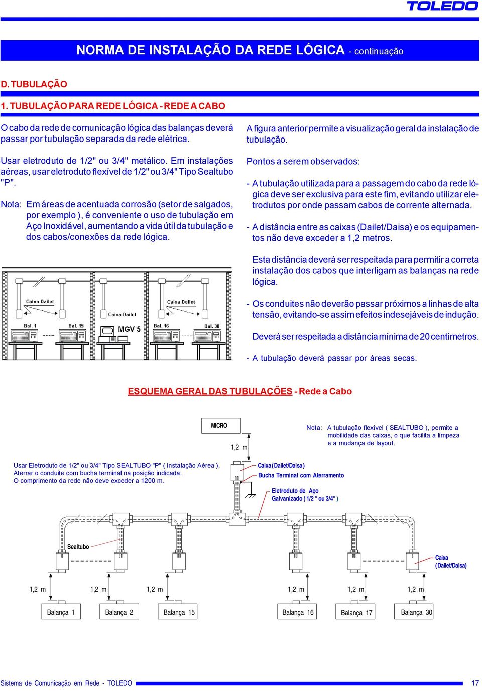 Em instalações aéreas, usar eletroduto flexível de 1/2" ou 3/4" Tipo Sealtubo "P".