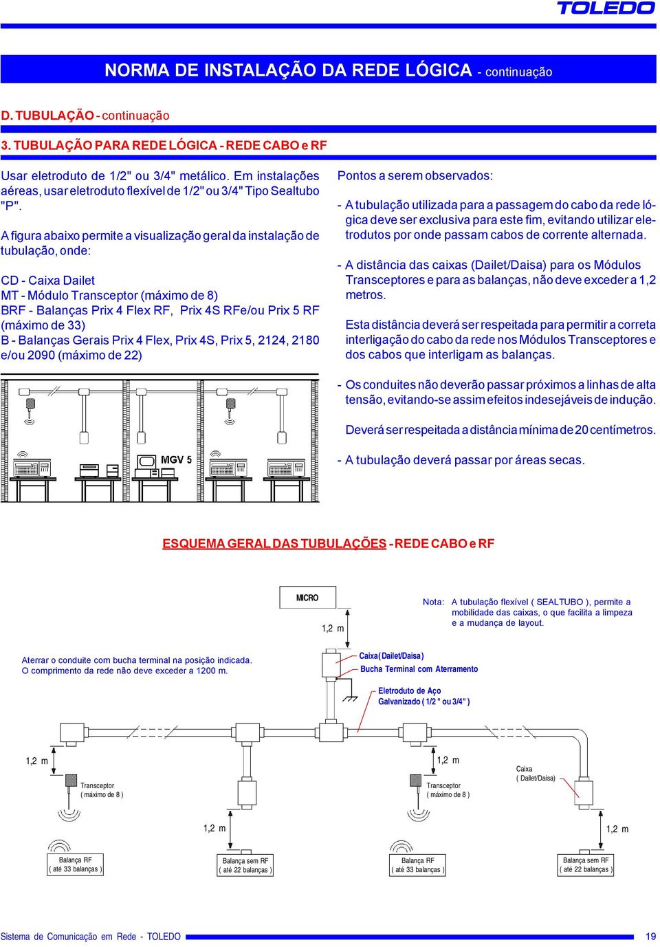 A figura abaixo permite a visualização geral da instalação de tubulação, onde: CD - Caixa Dailet MT - Módulo Transceptor (máximo de 8) BRF - Balanças Prix 4 Flex RF, Prix 4S RFe/ou Prix 5 RF (máximo