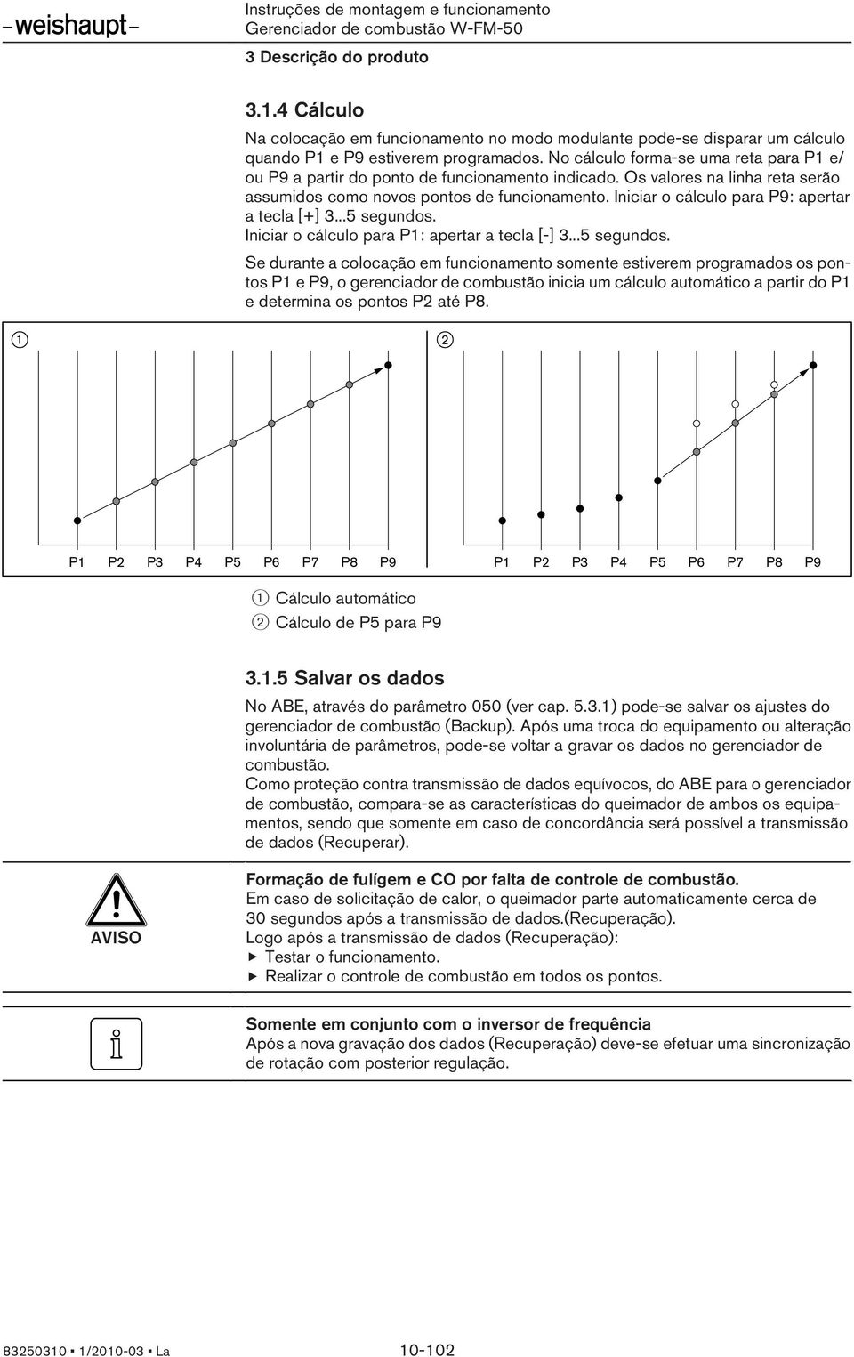 No cálculo forma-se uma reta para 1 e/ ou 9 a partr do ponto de funconamento ndcado. Os valores na lnha reta serão assumdos como novos pontos de funconamento.