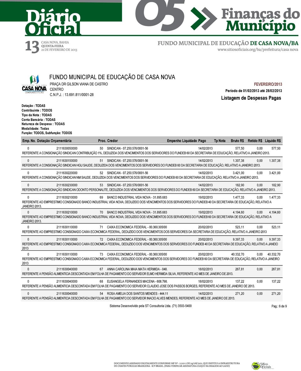 0 2111630150000 51 SINDICAN - 07.250.576/0001-56 14/02/2013 1.307,38 0,00 1.