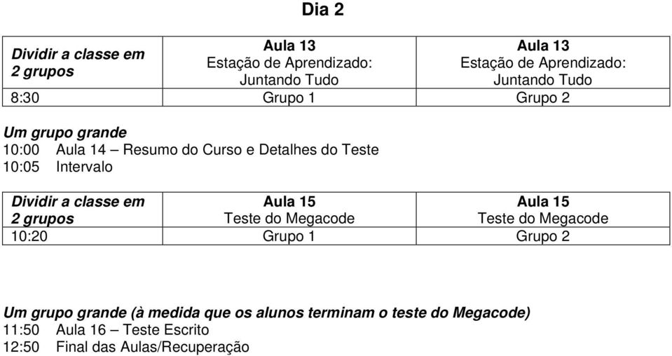 Dividir a classe em Aula Aula grupos Teste do Megacode Teste do Megacode 0:0 Grupo Grupo Um grupo grande