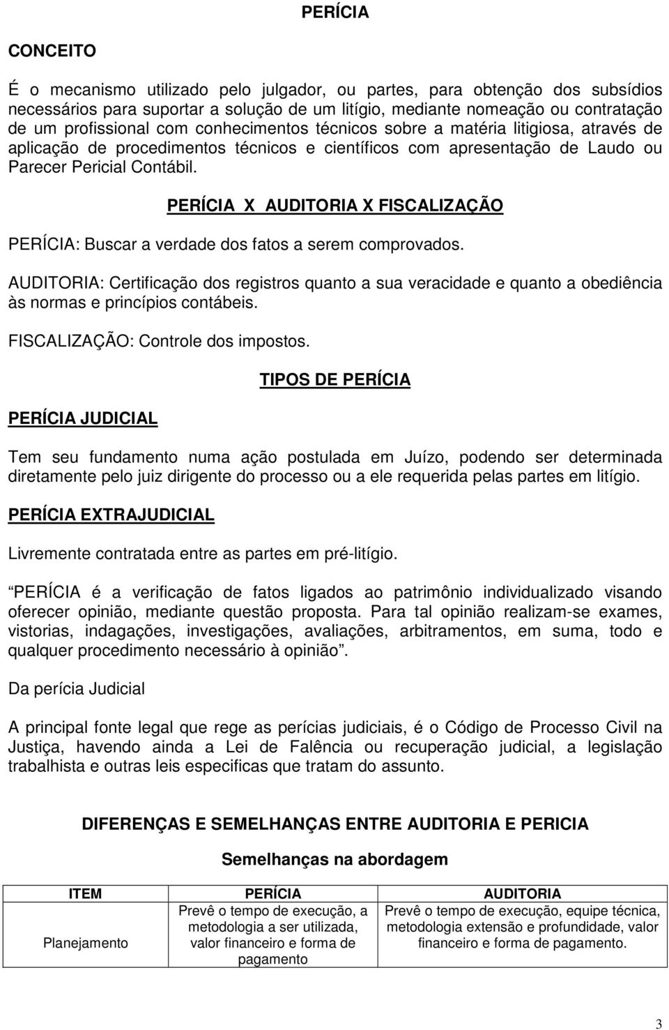 PERÍCIA X AUDITORIA X FISCALIZAÇÃO PERÍCIA: Buscar a verdade dos fatos a serem comprovados.