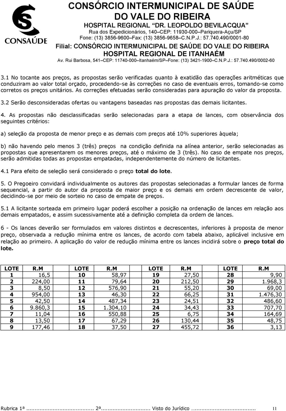 2 Serão desconsideradas ofertas ou vantagens baseadas nas propostas das demais licitantes. 4.