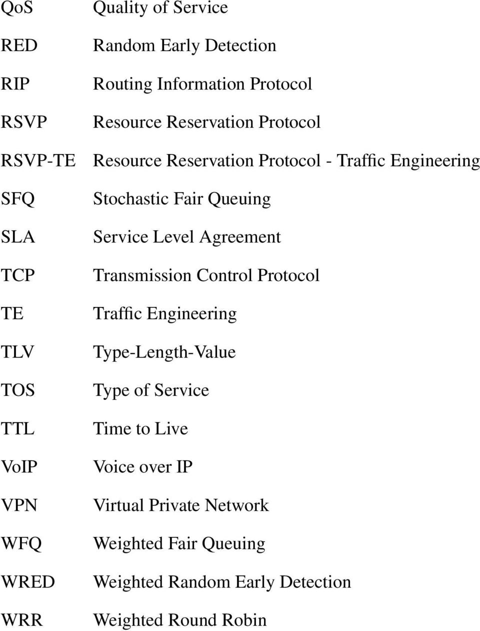 Stochastic Fair Queuing Service Level Agreement Transmission Control Protocol Traffic Engineering Type-Length-Value Type