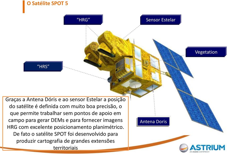 em campo para gerar DEMs e para fornecer imagens HRG com excelente posicionamento planimétrico.