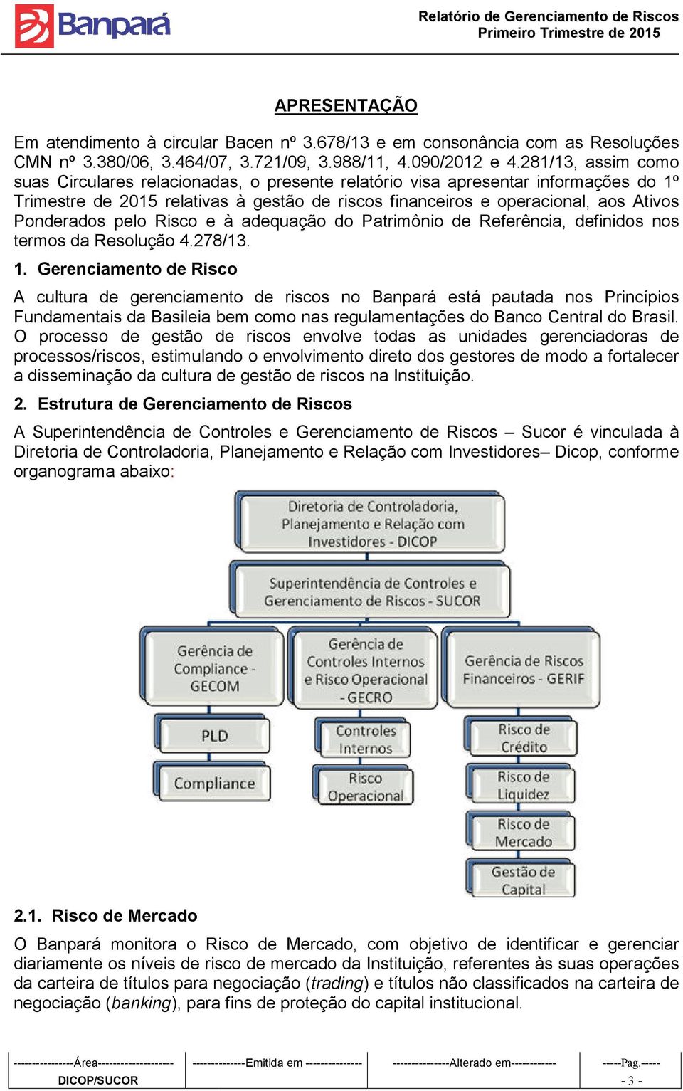 pelo Risco e à adequação do Patrimônio de Referência, definidos nos termos da Resolução 4.278/13. 1.